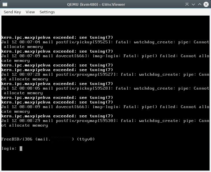 anvil software freebsd